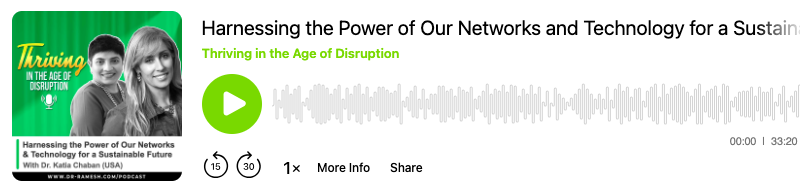Harnessing the Power of Our Networks and Technology for a Sustainable Future: Dr. Katia Chaban (USA)